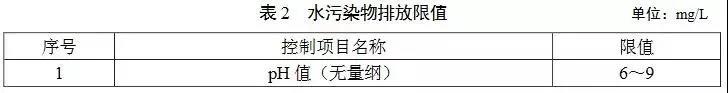 廣東農村生活污水處理排放標準(圖2)