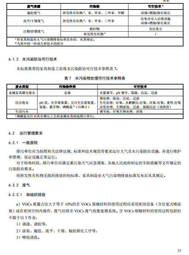 家具制造工業排污許可證申請與核發技術規范2019(圖21)