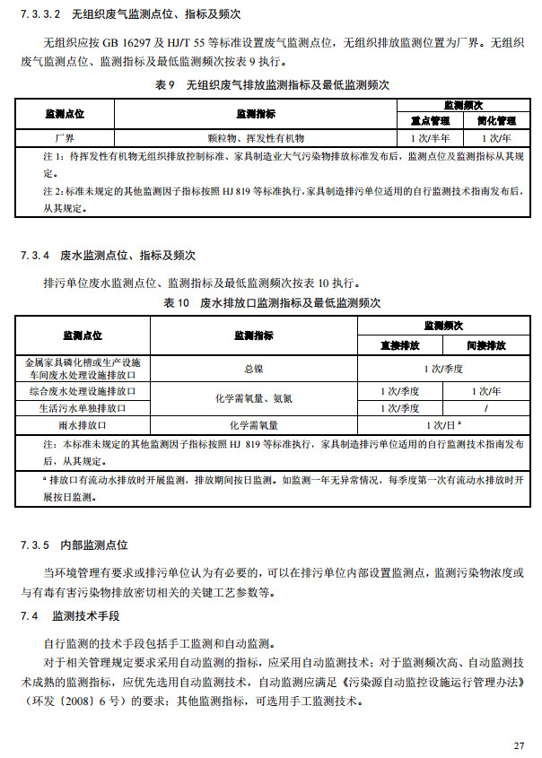 家具制造工業排污許可證申請與核發技術規范2019(圖25)