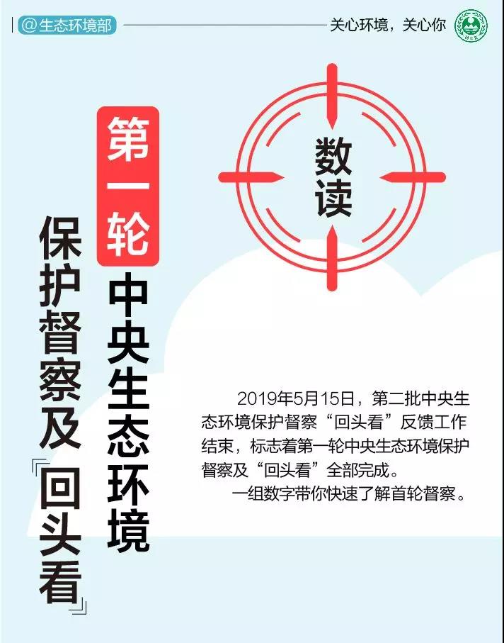 《中央生態環境保護督察工作規定》第二輪中央生態環保督察即將啟動！(圖1)