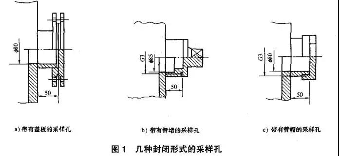 如何設置廢氣監測平臺？監測點位怎么布設？