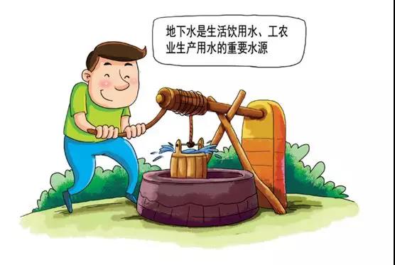 土壤環(huán)保：地下水污染的來源、途徑與特點(diǎn)